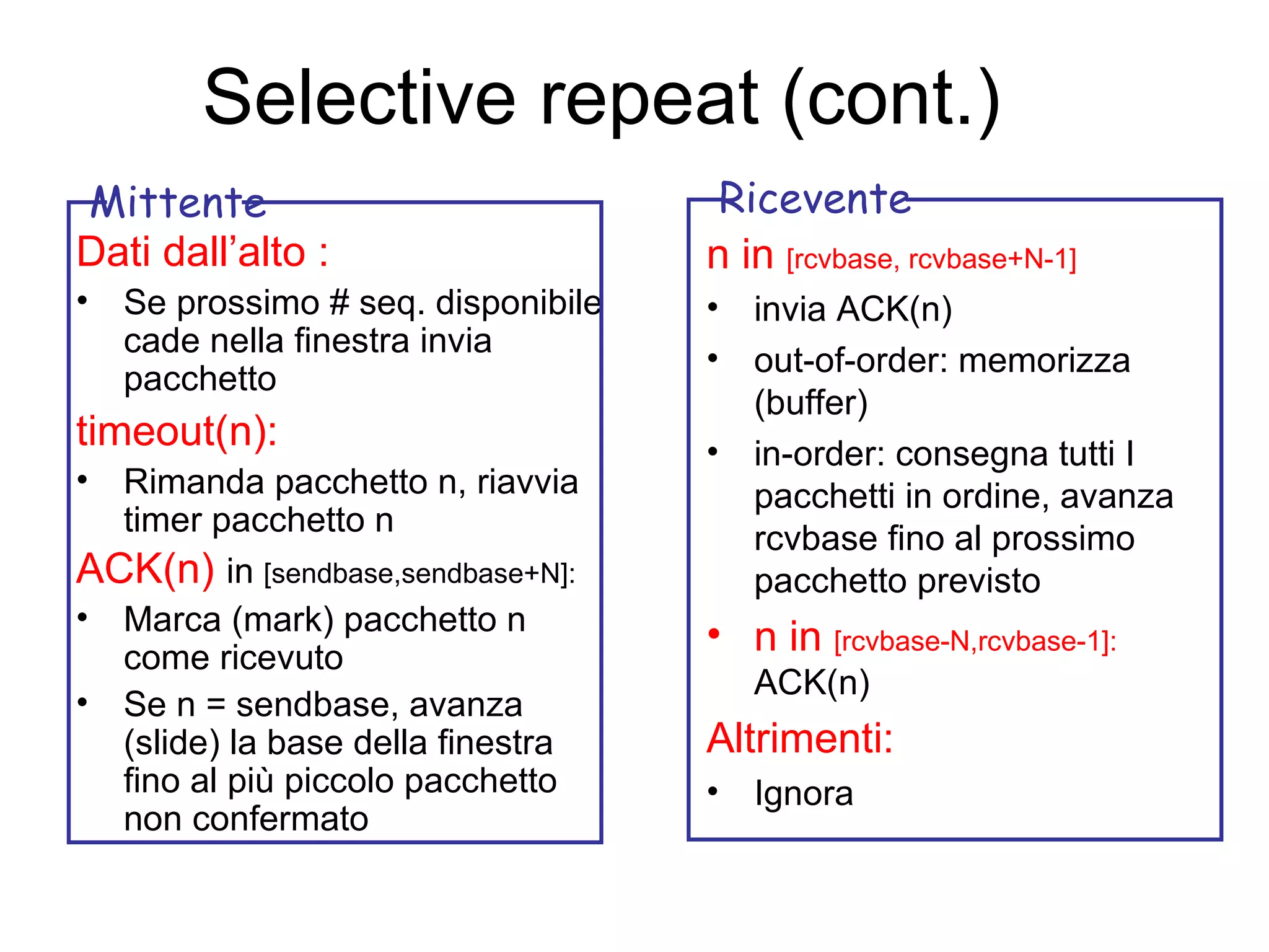 Selective repeat (cont.) Dati dall’alto : Se prossimo # seq. disponibile cade nella finestra invia pacchetto timeout(n): Rimanda pacchetto n, riavvia timer pacchetto n ACK(n)  in  [sendbase,sendbase+N]: Marca (mark) pacchetto n come ricevuto Se n = sendbase, avanza (slide) la base della finestra fino al più piccolo pacchetto non confermato  n in  [rcvbase, rcvbase+N-1] invia ACK(n) out-of-order: memorizza (buffer) in-order: consegna tutti I pacchetti in ordine, avanza rcvbase fino al prossimo pacchetto previsto  n in  [rcvbase-N,rcvbase-1]:  ACK(n) Altrimenti:   Ignora  Mittente Ricevente 