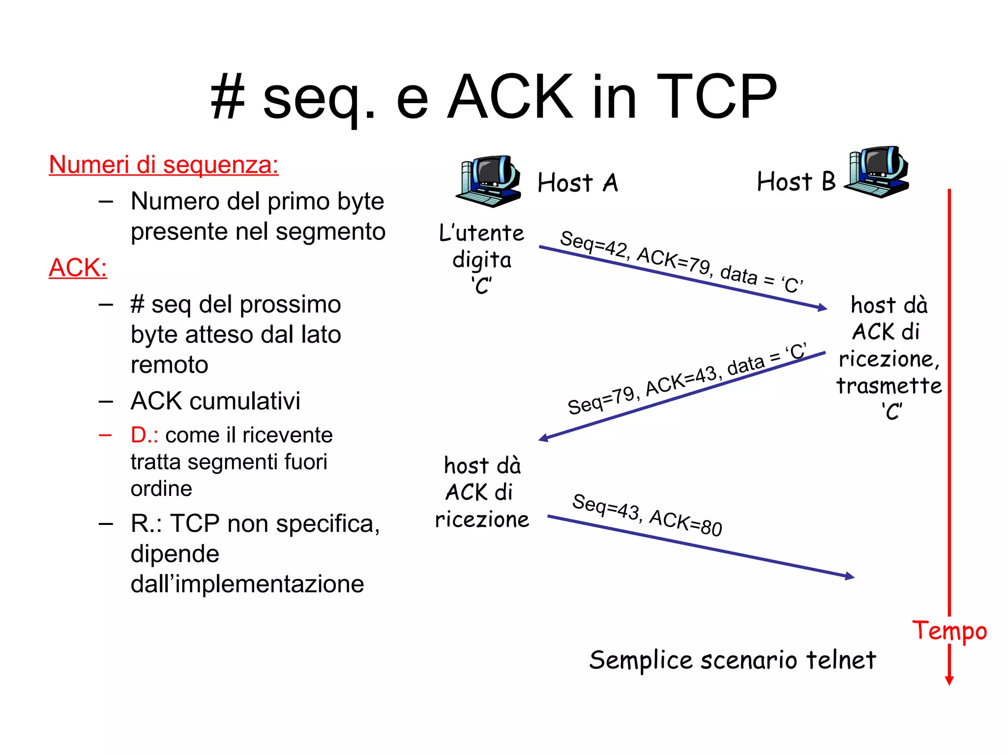 # seq. e ACK in TCP  Numeri di sequenza: Numero del primo byte presente nel segmento ACK: # seq del prossimo byte atteso dal lato remoto ACK cumulativi D.:  come il ricevente tratta segmenti fuori ordine R.: TCP non specifica, dipende dall’implementazione Host A Host B Seq=42, ACK=79, data = ‘C’ Seq=79, ACK=43, data = ‘C’ Seq=43, ACK=80 L’utente digita ‘ C’ host dà ACK di  ricezione host dà ACK di  ricezione, trasmette ‘ C’ Semplice scenario telnet Tempo 