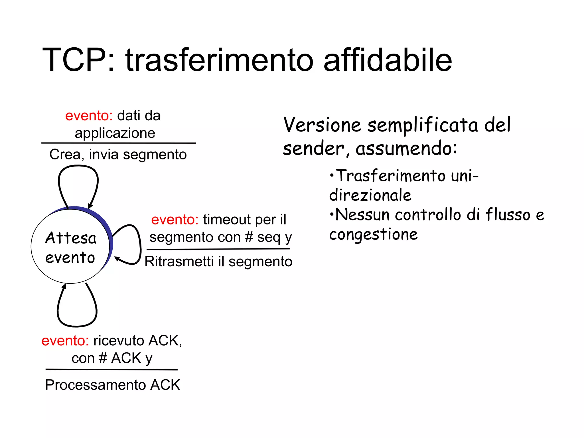 TCP: trasferimento affidabile Versione semplificata del sender, assumendo: wait for  event Attesa evento evento:  dati da  applicazione evento:  timeout per il  segmento con # seq y evento:  ricevuto ACK, con # ACK y Crea, invia segmento Ritrasmetti il segmento Processamento ACK Trasferimento uni-direzionale Nessun controllo di flusso e congestione 
