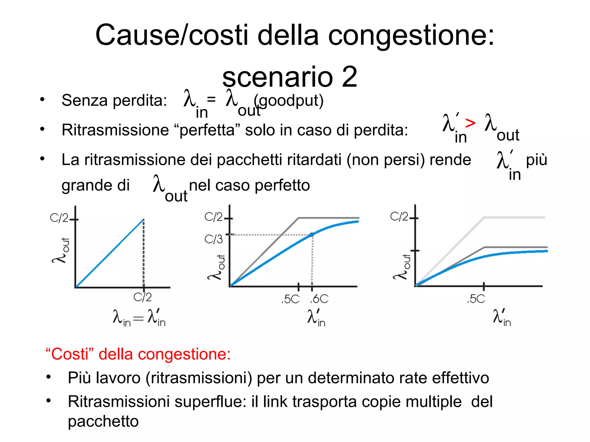 Cause/costi della congestione: scenario 2   Senza perdita:  (goodput) Ritrasmissione “perfetta” solo in caso di perdita: La ritrasmissione dei pacchetti ritardati (non persi) rende  più grande di  nel caso perfetto “ Costi” della congestione:   Più lavoro (ritrasmissioni) per un determinato rate effettivo Ritrasmissioni superflue: il link trasporta copie multiple  del pacchetto  in  out =  in  out >  in  out 