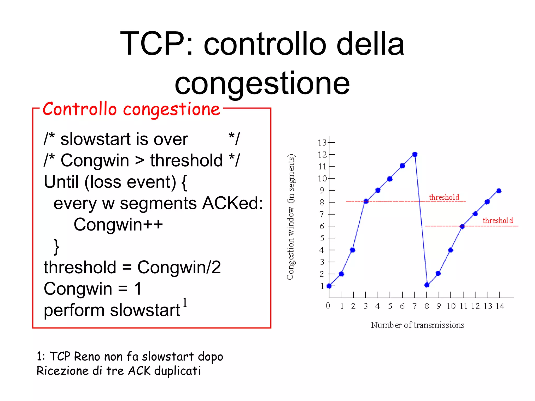 TCP: controllo della congestione /* slowstart is over  */  /* Congwin > threshold */ Until (loss event) { every w segments ACKed: Congwin++ } threshold = Congwin/2 Congwin = 1 perform slowstart Controllo congestione 1 1: TCP Reno non fa slowstart dopo Ricezione di tre ACK duplicati 