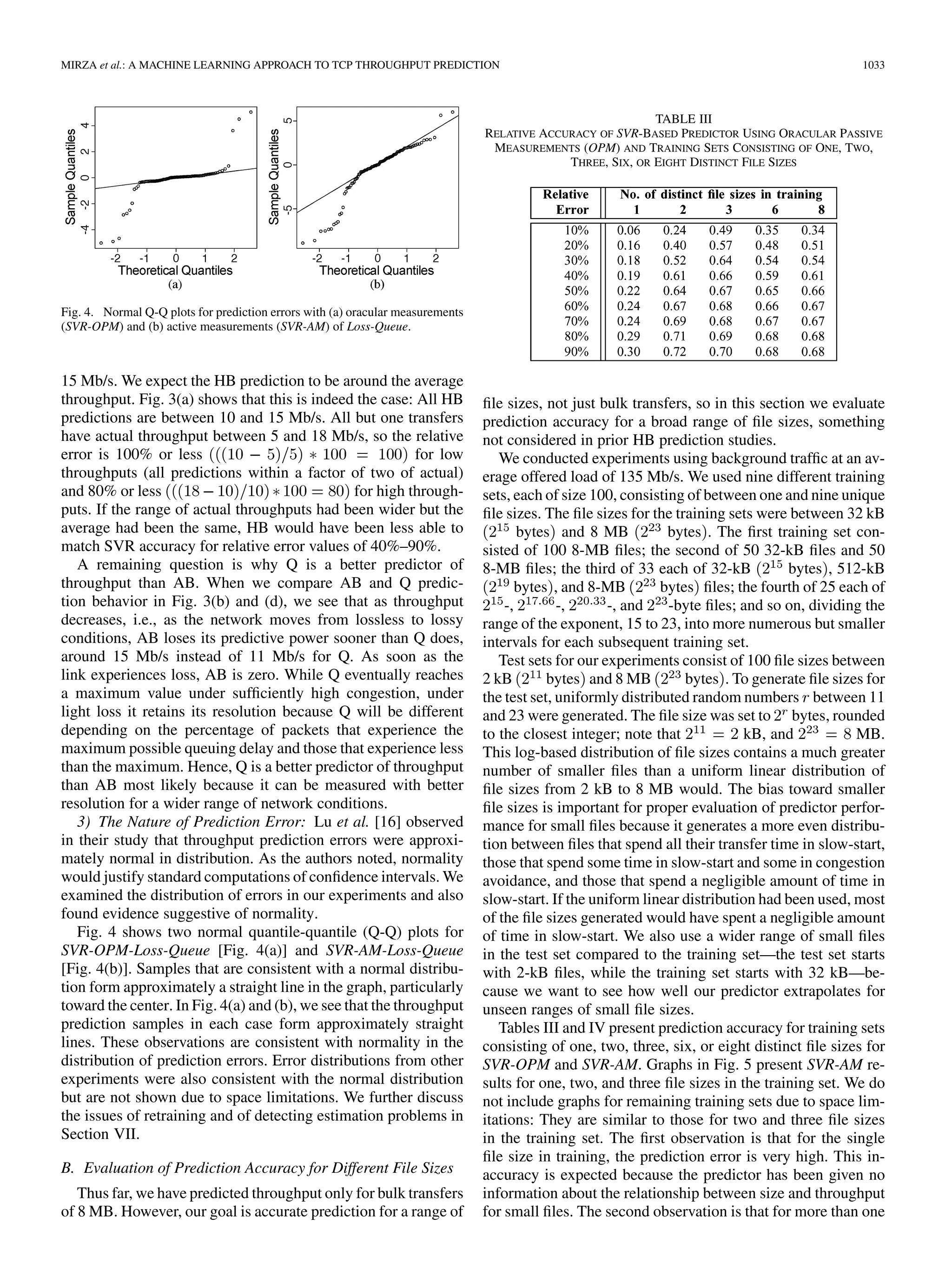 1030                                                                            IEEE/ACM TRANSACTIONS ON NETWORKING, VOL. 18, NO. 4, AUGUST 2010



                                                                                  introduced in [11] to evaluate the accuracy of an individual
                                                                               throughput prediction. Relative prediction error is deﬁned
                                                                               as                                In what follows, we use the
                                                                               distribution of the absolute value of     to compare different
                                                                               prediction methods.

                                                                                            V. BUILDING A ROBUST PREDICTOR
                                                                                  This section describes how we developed, calibrated, and
                                                                               evaluated our prediction mechanism through an extensive set
                                                                               of tests conducted in our lab testbed.

                                                                               A. Calibration and Evaluation in the High-Trafﬁc Scenario
                                                                                  The ﬁrst step in developing our SVR-based throughput pre-
                                                                               dictor is to ﬁnd the combination of training features that lead to
                                                                               the most accurate predictions over a wide variety of path con-
                                                                               ditions. We trained the predictor using a feature vector for each
Fig. 2. Measurement trafﬁc protocol and oracular and practical path measure-
ments used for SVR-based throughput prediction.
                                                                               test that contained a different combination of our set of target
                                                                               path measurements (AB, Q, L) and the measured throughput.
                                                                               The trained SVR model is then used to predict throughput for
PPM, passive measurements taken at the same time AM are                        a feature vector containing the corresponding sets of network
taken, show the best possible accuracy of our prediction mech-                 measurements, and we compare the prediction accuracy for the
anism with practical measurements, or show how much better                     different combinations.
SVR would perform if the active measurements had perfect                          We also compare the accuracy of SVR to the exponentially
accuracy.                                                                      weighted moving average (EWMA) History-Based Predictor
   AB is deﬁned as the spare capacity on the end-to-end path.                  (HB) described in [11],                                 . We use
YAZ estimates available bandwidth using a relatively low-over-                 an value of 0.3 because it is used in [11].
head, iterative method similar to PATHLOAD [14]. The time re-                     For most of the results reported, we generated an average of
quired to produce a single AB estimate can vary from a few                     140 Mb/s of background trafﬁc to create high utilization on our
seconds to tens of seconds. The passive measurement value of                   OC3 (155 Mb/s) bottleneck link. We used one set of 100 ex-
AB is computed by subtracting the observed trafﬁc rate on the                  periments for training and another set of 100 experiments for
link from the realizable OC3 link bandwidth.                                   testing. An 8-MB ﬁle was transferred in each experiment.
   We use BADABING for active measurements of L and Q.                            Fig. 3(a)–(h) show scatter plots comparing the actual and
BADABING requires the sender and receiver to be time-syn-                      predicted throughput using different prediction methods as dis-
chronized. To accommodate our wide area experiments, the                       cussed below. A point on the diagonal represents perfect pre-
BADABING receiver was modiﬁed to reﬂect probes back to the                     diction accuracy; the farther a point is from the diagonal, the
sender, where they were timestamped and logged as on the                       greater the prediction error.
original receiver. Thus, the sender clock was used for all probe                  1) Using Path Measurements From an Oracle: Fig. 3(a)
timestamps. BADABING reports loss in terms of loss episode                     shows the prediction accuracy scatter plot for the HB method.
frequency and loss episode duration, deﬁned in [25]. Although                  Fig. 3(b)-(g) show the prediction error with SVR using Orac-
we refer to loss frequency and loss duration together as L or                  ular Passive Measurements (OPM) for different combinations
loss for expositional ease, these two metrics are two different                of path measurements in the feature vector. For example,
features for SVR. Q is deﬁned as the difference between the                    SVR-OPM-Queue means that only queuing delay measure-
RTT of the current BADABING probe and the minimum probe                        ments were used to train and test, while SVR-OPM-Loss-Queue
RTT seen on the path. We set the BADABING probe probability                    means that both loss and queuing delay measurements were
parameter to 0.3. Other parameters were set according to                       used to train and test.
[25]. Passive values of Q and L are computed using the same                       Table I shows relative prediction errors for HB forecasting
deﬁnitions as above, except that they are applied to all TCP                   and for SVM-OPM-based predictions. Values in the table in-
trafﬁc on the bottleneck link instead of BADABING probes.                      dicate the fraction of predictions for a given method within a
   For experiments in the wide area, we created a tool, PathPerf.              given accuracy level. For example, the ﬁrst two columns of the
This tool, designed to run between a pair of end-hosts, initiates              ﬁrst row in Table I mean that 32% of HB predictions have rel-
TCP ﬁle transfers and path property measurements (using our                    ative prediction errors of 10% or smaller, while 79% of SVR-
modiﬁed version of BADABING) and produces throughput esti-                     OPM-AB predictions have relative prediction errors of 10% or
mates using our SVR-based method. It can be conﬁgured to gen-                  smaller. We present scatter plots in addition to tabular data to
erate arbitrary ﬁle size transfers for both training and testing and           provide insight into how different path properties contribute to
initiates retraining when level shifts are identiﬁed as described              throughput prediction in the SVR method.
in Section VII.                                                                   From Fig. 3(a), we can see that the predictions for the HB
                                                                               predictor are rather diffusely scattered around the diagonal, and
C. Evaluating Prediction Accuracy                                              that predictions in low-throughput conditions tend to have large
   We denote the actual throughput by    and the predicted                     relative error. Fig. 3(b)-(d) show the behavior of the SVR pre-
throughput by . We use the metric relative prediction error                    dictor using a single measure of path properties in the feature
 
