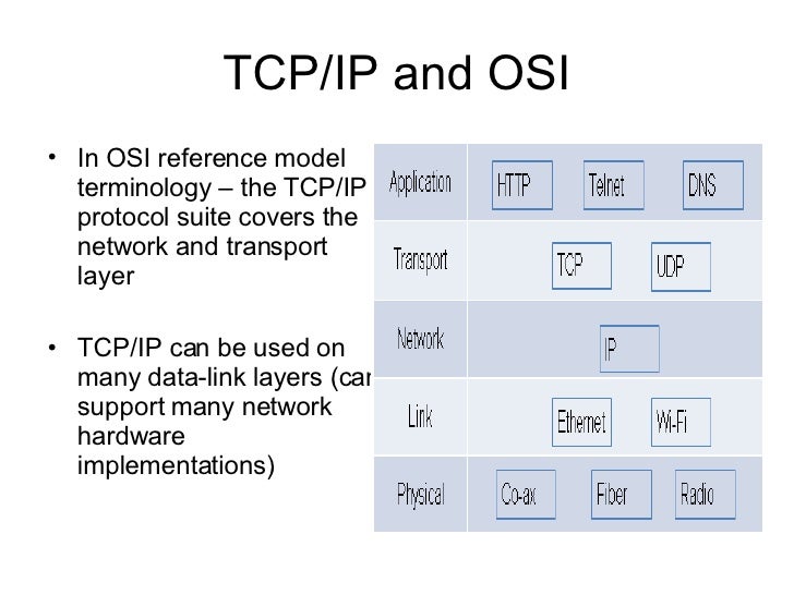 Tcp