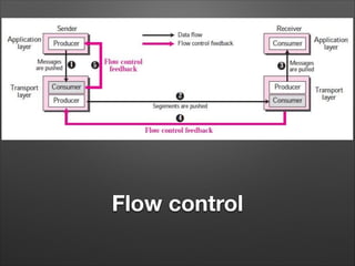 Flow control
 