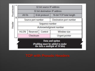 TCP with Pseudo Headers
 