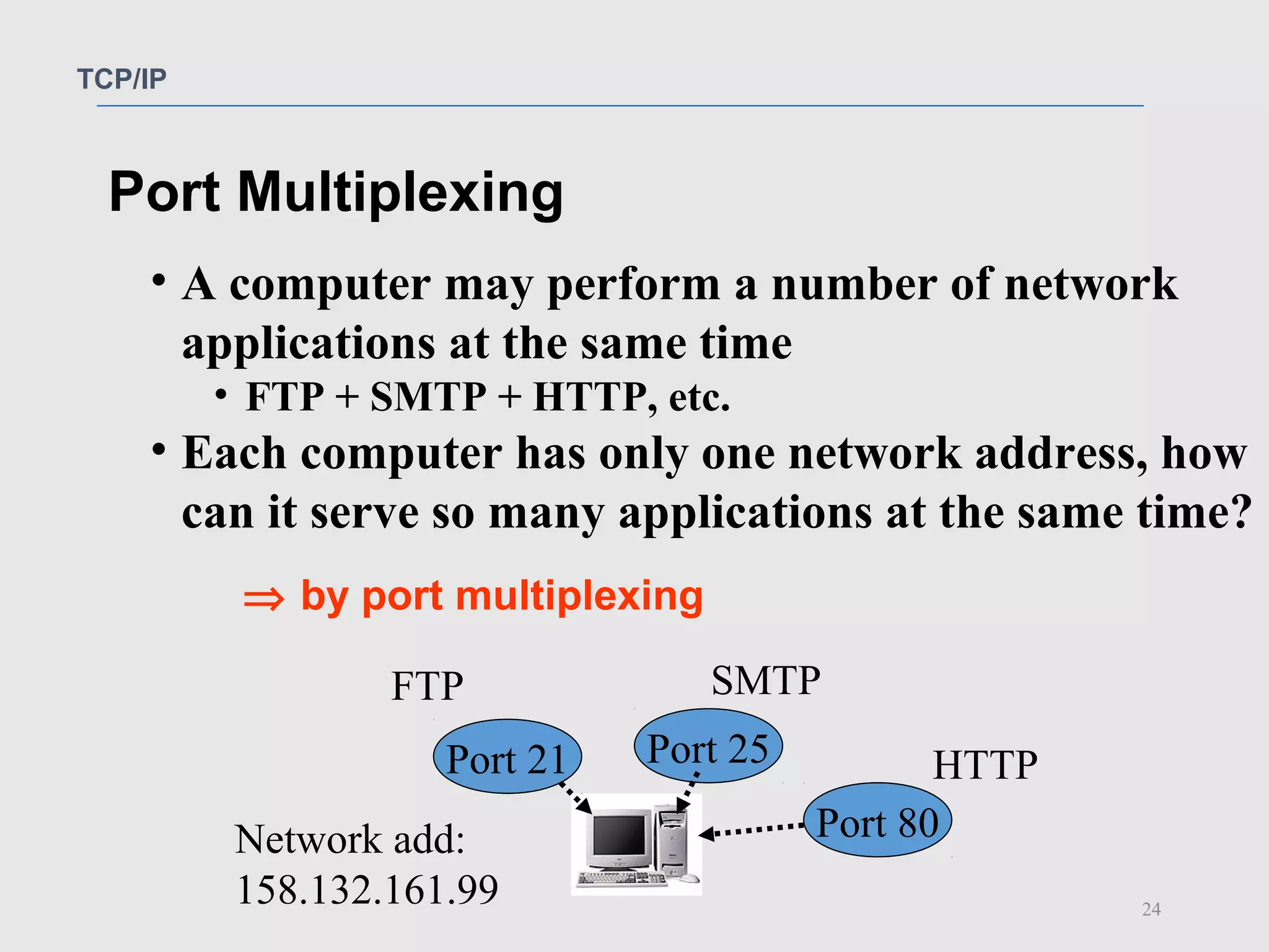 TCP/ IP | PPT | Email | Internet