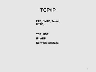 TCP/ IP | PPT