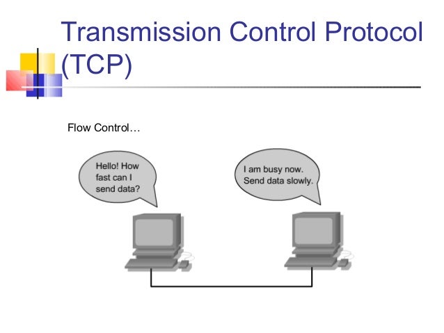 TCP IP