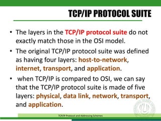 Tcp | PPTX