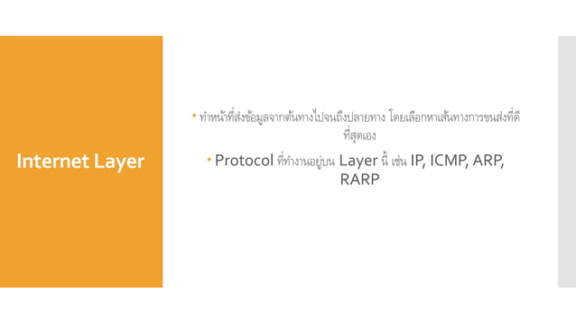 โปรโตคอล TCP/IP Transmission Control Protocol/Internet Protocol | PPT