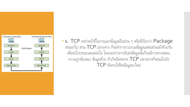 โปรโตคอล TCP/IP Transmission Control Protocol/Internet Protocol | PPT