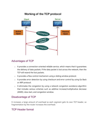 TCP.docx