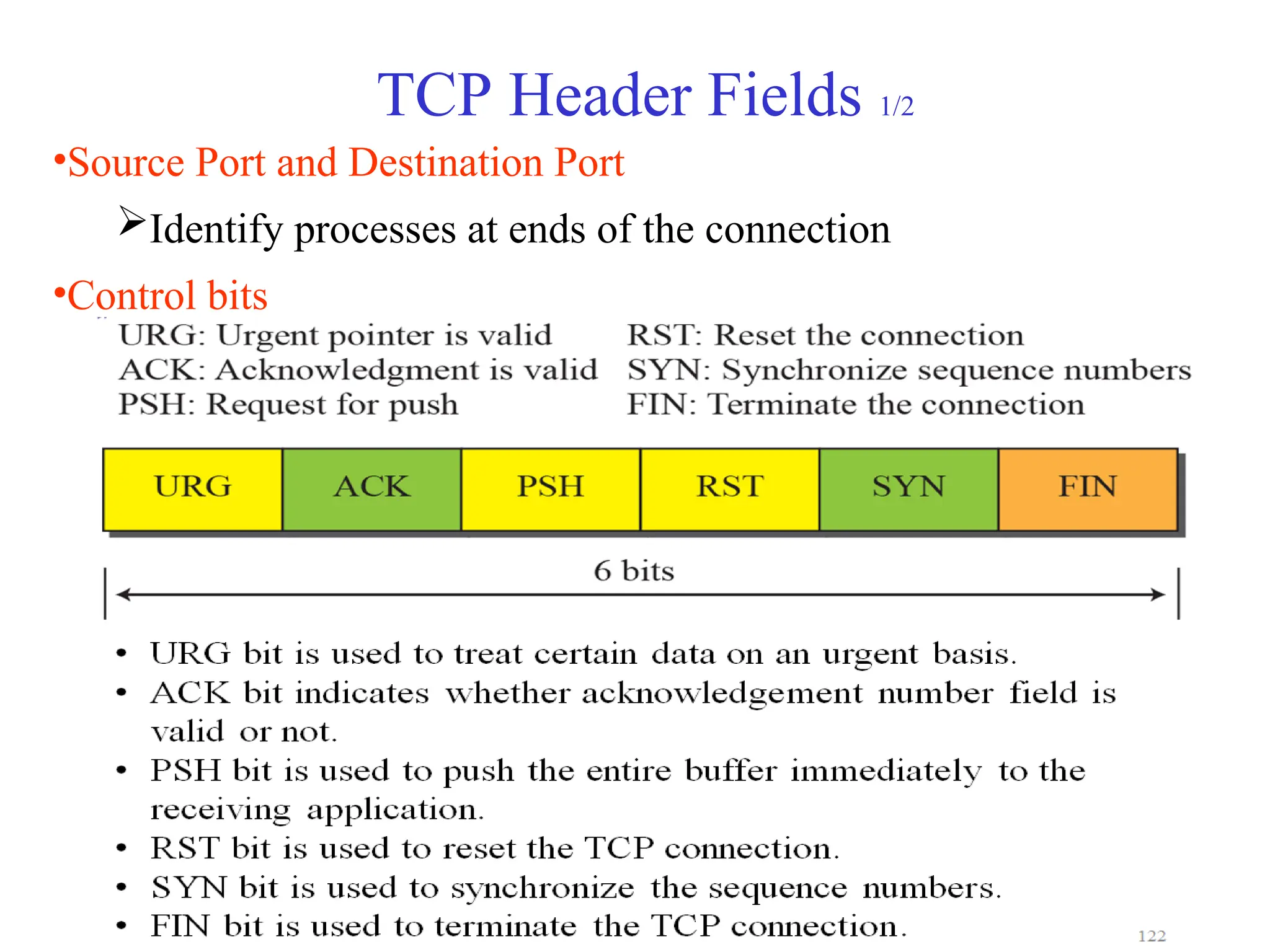 TCP 23
TCP Header Fields 1/2
•Source Port and Destination Port
Identify processes at ends of the connection
•Control bits
 