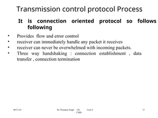 It is connection oriented protocol so follows
following
• Provides flow and error control
• receiver can immediately handle any packet it receives
• receiver can never be overwhelmed with incoming packets.
• Three way handshaking : connection establishment , data
transfer , connection termination
Transmission control protocol Process
08/31/24 15
Dr. Prasanna Singh CN Unit-4
CSBS
 