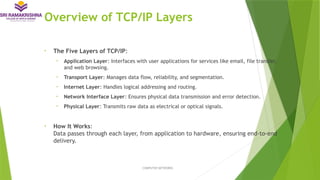 Overview of TCP/IP Layers
• The Five Layers of TCP/IP:
• Application Layer: Interfaces with user applications for services like email, file transfer,
and web browsing.
• Transport Layer: Manages data flow, reliability, and segmentation.
• Internet Layer: Handles logical addressing and routing.
• Network Interface Layer: Ensures physical data transmission and error detection.
• Physical Layer: Transmits raw data as electrical or optical signals.
• How It Works:
Data passes through each layer, from application to hardware, ensuring end-to-end
delivery.
COMPUTER NETWORKS
 