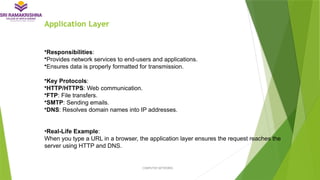 Application Layer
•Responsibilities:
•Provides network services to end-users and applications.
•Ensures data is properly formatted for transmission.
•Key Protocols:
•HTTP/HTTPS: Web communication.
•FTP: File transfers.
•SMTP: Sending emails.
•DNS: Resolves domain names into IP addresses.
•Real-Life Example:
When you type a URL in a browser, the application layer ensures the request reaches the
server using HTTP and DNS.
COMPUTER NETWORKS
 