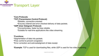 Transport Layer
•Core Protocols:
•TCP (Transmission Control Protocol):
•Reliable, connection-oriented.
•Ensures ordered and error-checked delivery of data packets.
•UDP (User Datagram Protocol):
•Connectionless, faster but less reliable.
•Suitable for real-time applications like video streaming.
•Functions:
•Segmentation of data into packets.
•Flow control to prevent congestion.
•Error correction and acknowledgment of data receipt.
•Example: TCP is used for downloading files, while UDP is used for live video streaming.
COMPUTER NETWORKS
 