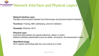 Network Interface and Physical Layers
•Network Interface Layer:
•Handles communication between the Internet layer and physical network hardware.
•Functions: Framing, MAC addressing, and error detection.
•Examples: Ethernet, Wi-Fi.
•Physical Layer:
•Converts data packets into signals (electrical, optical, or radio).
•Defines hardware specifications such as cables, connectors, and transmission media.
•Real-World Usage:
•Wi-Fi signals transmitting data from your phone to a router.
COMPUTER NETWORKS
 