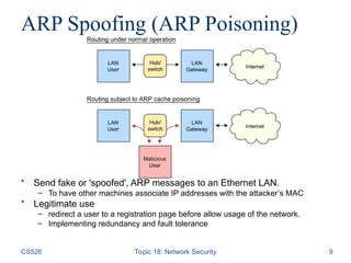 tcp.ppt transmission control protocol connection oriented | PPT