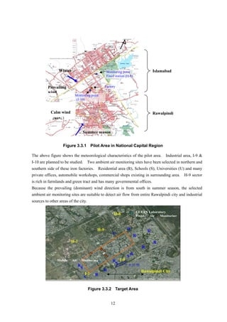 Winter IslamabadMonitoring point
Fixed station (H-8)
Figure 3.3.1 Pilot Area in National Capital Region
The above figure shows the meteorological characteristics of the pilot area. Industrial area, I-9 &
I-10 are planned to be studied. Two ambient air monitoring sites have been selected in northern and
southern side of these iron factories. Residential area (R), Schools (S), Universities (U) and many
private offices, automobile workshops, commercial shops existing in surrounding area. H-9 sector
is rich in farmlands and green tract and has many governmental offices.
Because the prevailing (dominant) wind direction is from south in summer season, the selected
ambient air monitoring sites are suitable to detect air flow from entire Rawalpindi city and industrial
sources to other areas of the city.
Figure 3.3.2 Target Area
I-1
H-8
I-9
Rawalpindi City
下水処理
R
R
S
R
R
R
S
S
S
H-9
H-1
R
R
R
R
U
R
CLEAN Laboratory
Fixed Air Monitoring
2 ｋ
Mobile Air Monitoring
Monitoring point
(I-10)
Factory
(I 9)
Prevailing
wind
Calm wind Rawalpindi
(80%）
Summer season
12
 