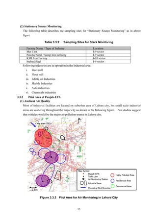 (2) Stationary Source Monitoring
The following table describes the sampling sites for “Stationary Source Monitoring” as in above
figure.
Table 3.3.2 Sampling Sites for Stack Monitoring
Factory Name / Type of Industry Location
Mat Cast I-9 sector
Potohar Steel / Scrap Iron refinery I-9 sector
KSR Iron Factory I-10 sector
Ittehad Steel I-9 sector
Following industries are in operation in the Industrial area:
i. Steel mill
ii. Flour mill
iii. Edible oil Industries
iv. Marble Industries
v. Auto industries
vi. Chemicals industries
3.3.2 Pilot Area of Punjab-EPA
(1) Ambient Air Quality
Most of industrial facilities are located on suburban area of Lahore city, but small scale industrial
areas are scattering throughout the major city as shown in the following figure. Past studies suggest
that vehicles would be the major air pollution source in Lahore city.
Calm wind (70%)
Map Symbol
Punjab-EPA
Trafic Jam
Air Monitoring Station
Industrial Area
Prevailing Wind Direction
Residencial Area
Highly Polluted Area
Commercial Area
2 km
Figure 3.3.3 Pilot Area for Air Monitoring in Lahore City
13
 