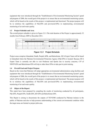 equipment that were introduced through the "Establishment of Environmental Monitoring System" grand
aid program of 2006, the overall goal of the project is to ensure that an environmental monitoring system,
which will be based on the results of this project, is implemented and functional. The project purpose will
be to reinforce the capabilities of Pak-EPA and provincial-EPAs in implementing environmental
monitoring of air and water quality.
1.3 Project Schedule and Area
The overall project schedule is given in Figure 2.2.1.The total duration of the Project is approximately 35
months from February 2009 to December 2011.
2012
1
Meeting
▲
JCC　▲/
PSC △
1st JCC
△ △ △ △ △ △ △ △
I/R P/R1 P/R2 F/R1 P/R3 P/R4 F/R2 P/R5 PF/R F/R3
3
2009 2010 2011
FY2009 FY2010 FY2011
1 2 3 4 5 6 7 8 9 4 5 6 7 8 9 10 11 6 712 1 2 3
Report
Evaluation
128 9 10 114 5
Activity in pakistan
▲
△
2nd JCC
1st PSC
10 11 12 1 2
▲
△
3rd JCC
2nd PSC
4th JCC
3rd PSC
▲
△
△ △
Figure 1.3.1 Project Schedule
Project areas comprise Islamabad, Sindh, Punjab, KPK, and Balochistan. JICA Expert Team will be based
in Islamabad where the Pakistan Environmental Protection Agency (Pak-EPA) is located. Because JICA
Expert Team is currently not able to visit Peshawar and Quetta due to security concerns, C/P of
NWFP-EPA and Balochistan-EPA will trip to other three EPAs to take part in joint training.
1.4 Overall Goal and Project Purpose
Based on the vision that Pakistan will adopt appropriate environmental administration using facilities and
equipment that were introduced through the "Establishment of Environmental Monitoring System" grand
aid program of 2006, the overall goal of the project is to ensure that an environmental monitoring system,
which will be based on the results of this project, is implemented and functional. The project purpose will
be to reinforce the capabilities of Pak-EPA and provincial-EPAs in implementing environmental
monitoring of air and water quality.
1.5 Object of the Report
This report have been prepared by compiling the results of monitoring conducted by all participants,
Pak-EPA, Punjab-EPA, Sindh-EPA, KP-EPA and Balochistan-EPA.
This Report is aiming to disseminate the outputs of TCP-EMS conducted by Pakistan trainees to the
public of Pakistan and also to help promote understanding of the current environmental condition while
the target areas are limited to project pilot area.
2
 