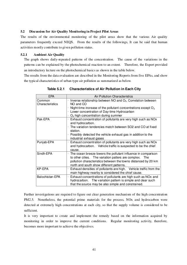 Comprehensive Environmental Monitoring Report