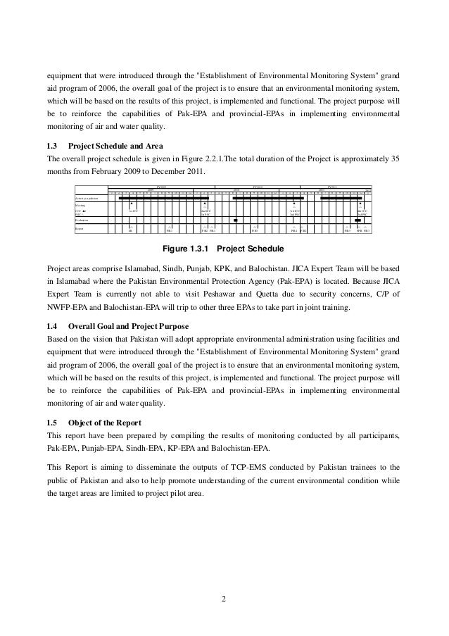 Comprehensive Environmental Monitoring Report