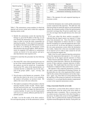 TCP injection attacks in the wild: A large scale case study | PDF