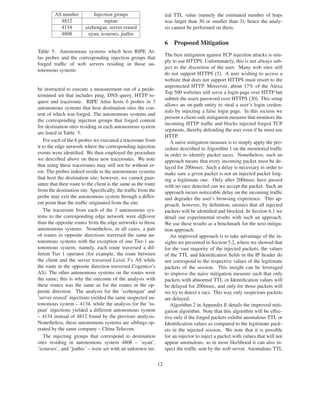 TCP injection attacks in the wild: A large scale case study | PDF