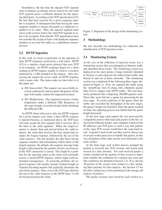 TCP injection attacks in the wild: A large scale case study | PDF