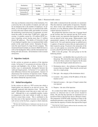 TCP injection attacks in the wild: A large scale case study | PDF