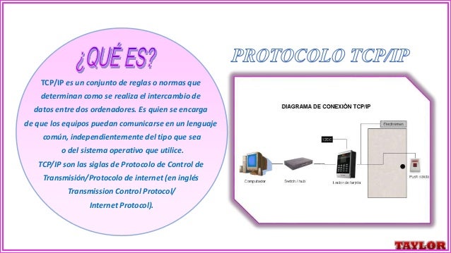 La internet y el TCP/IP
