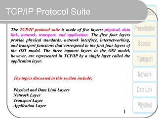 Tcp ip | PDF