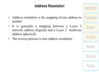 Tcp ip | PDF
