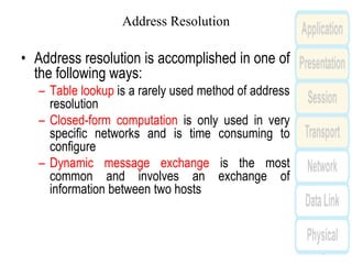 Tcp ip | PDF