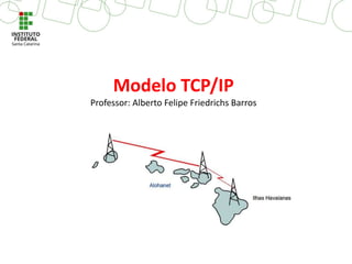 Modelo TCP/IP
Professor: Alberto Felipe Friedrichs Barros
 