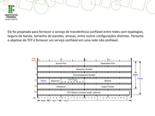 Ele foi projetado para fornecer o serviço de transferência confiável entre redes com topologias,
largura de banda, tamanho de pacotes, atrasos, entre outras configurações distintas. Portanto
o objetivo do TCP é fornecer um serviço confiável em uma rede não confiável.
 