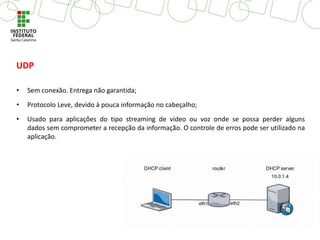 • Sem conexão. Entrega não garantida;
• Protocolo Leve, devido à pouca informação no cabeçalho;
• Usado para aplicações do tipo streaming de vídeo ou voz onde se possa perder alguns
dados sem comprometer a recepção da informação. O controle de erros pode ser utilizado na
aplicação.
UDP
 