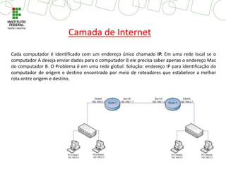 Cada computador é identificado com um endereço único chamado IP. Em uma rede local se o
computador A deseja enviar dados para o computador B ele precisa saber apenas o endereço Mac
do computador B. O Problema é em uma rede global. Solução: endereço IP para identificação do
computador de origem e destino encontrado por meio de roteadores que estabelece a melhor
rota entre origem e destino.
Camada de Internet
 
