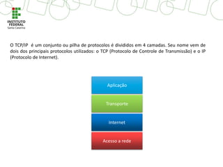 O TCP/IP é um conjunto ou pilha de protocolos é divididos em 4 camadas. Seu nome vem de
dois dos principais protocolos utilizados: o TCP (Protocolo de Controle de Transmissão) e o IP
(Protocolo de Internet).
Aplicação
Transporte
Internet
Acesso a rede
 