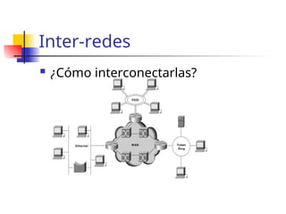 Inter-redes
 ¿Cómo interconectarlas?
 