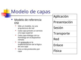 Modelo de capas
 Modelo de referencia
OSI
 Sólo un modelo, no una
arquitectura de red
 Cada capa provee un servicio
a la capa superior
 Cada capa dialoga con su
homóloga en el dispositivo
remoto
 Un protocolo es la
implementación de la lógica
de una capa
 Uno o más protocolos por
capa
Aplicación
Presentación
Sesión
Transporte
Red
Enlace
Física
 
