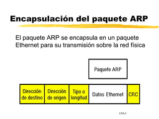 105
Encapsulación del paquete ARP
El paquete ARP se encapsula en un paquete
Ethernet para su transmisión sobre la red física
 