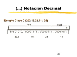 26
Red
Ejemplo Clase C (202.15.23.11 / 24)Ejemplo Clase C (202.15.23.11 / 24)
110 01010. 00001111 . 00010111 . 00001011
0 31
Host
202 15 23 11
(…) Notación Decimal(…) Notación Decimal
 