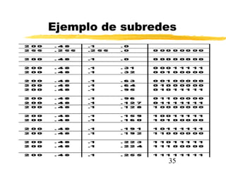35
Ejemplo de subredes
 