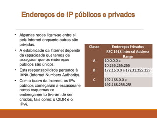 • Algumas redes ligam-se entre si
pela Internet enquanto outras são
privadas.
• A estabilidade da Internet depende
da capacidade que temos de
assegurar que os endereços
públicos são únicos.
• Esta responsabilidade pertence à
IANA (Internet Numbers Authority).
• Com o boom da Internet, os IPs
públicos começaram a escassear e
novos esquemas de
endereçamento tiveram de ser
criados, tais como: o CIDR e o
IPv6.
Classe Endereços Privados
RFC 1918 Internal Address
Range
A 10.0.0.0 a
10.255.255.255
B 172.16.0.0 a 172.31.255.255
C 192.168.0.0 a
192.168.255.255
 