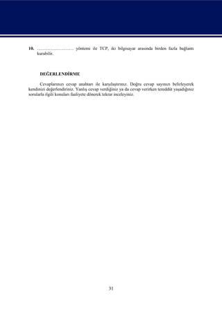 10. ………….………… yöntemi ile TCP, iki bilgisayar arasında birden fazla bağlantı
    kurabilir.



      DEĞERLENDİRME

      Cevaplarınızı cevap anahtarı ile karşılaştırınız. Doğru cevap sayınızı belirleyerek
kendinizi değerlendiriniz. Yanlış cevap verdiğiniz ya da cevap verirken tereddüt yaşadığınız
sorularla ilgili konuları faaliyete dönerek tekrar inceleyiniz.




                                            31
 