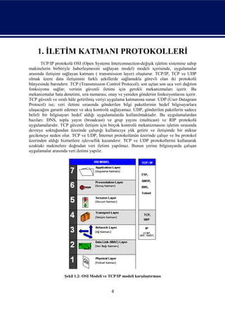 1. İLETİM KATMANI PROTOKOLLERİ
       TCP/IP protokolü OSI (Open Systems Interconnection-değişik işletim sistemine sahip
makinelerin birbiriyle haberleşmesini sağlayan model) modeli içerisinde, uygulamalar
arasında iletişimi sağlayan katmanı ( transmission layer) oluşturur. TCP/IP, TCP ve UDP
olmak üzere data iletişimini farklı şekillerde sağlamakla görevli olan iki protokolü
bünyesinde barındırır. TCP (Transmission Control Protocol); son uçtan son uca veri dağıtım
fonksiyonu sağlar; verinin güvenli iletimi için gerekli mekanizmaları içerir. Bu
mekanizmalar hata denetimi, sıra numarası, onay ve yeniden gönderim fonksiyonlarını içerir.
TCP güvenli ve sıralı hâle getirilmiş veriyi uygulama katmanına sunar. UDP (User Datagram
Protocol) ise; veri iletimi sırasında gönderilen bilgi paketlerinin hedef bilgisayarlara
ulaşacağını garanti edemez ve akış kontrolü sağlayamaz. UDP, gönderilen paketlerin sadece
belirli bir bilgisayarı hedef aldığı uygulamalarda kullanılmaktadır. Bu uygulamalardan
bazıları: DNS, toplu yayın (broadcast) ve grup yayını (multicast) ve RIP protokolü
uygulamalarıdır. TCP güvenli iletişim için birçok kontrolü mekanizmasını işletim sırasında
devreye soktuğundan üzerinde çalıştığı kullanıcıya yük getirir ve iletişimde bir miktar
gecikmeye neden olur. TCP ve UDP, İnternet protokolünün üzerinde çalışır ve bu protokol
üzerinden aldığı hizmetlere işlevsellik kazandırır. TCP ve UDP protokollerini kullanarak
uzaktaki makinelere doğrudan veri iletimi yapılmaz. Bunun yerine bilgisayarda çalışan
uygulamalar arasında veri iletimi yapılır.




                   Şekil 1.2: OSI Modeli ve TCP/IP modeli karşılaştırması


                                             4
 