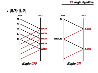 Tcp ip & io model | PDF